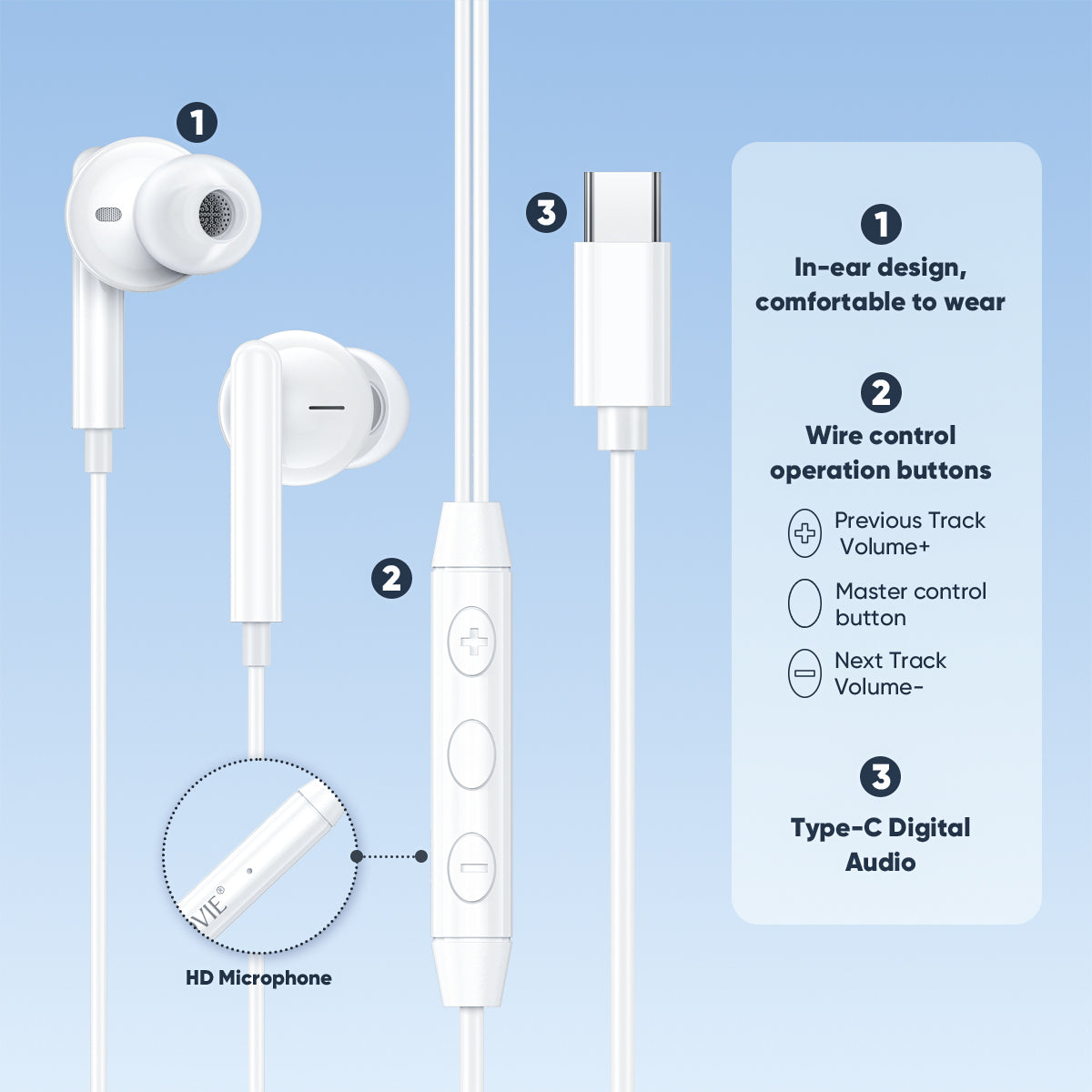 In-Ear Type-C Cable Control Wired Headset
