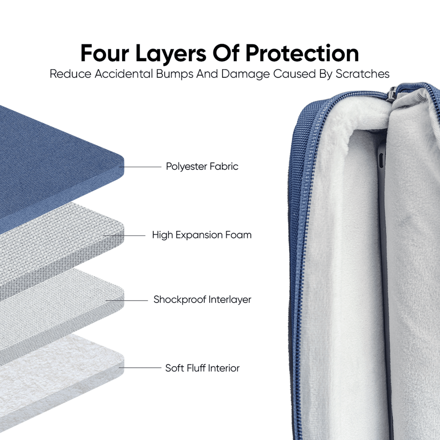Portable Business Computer Laptop Bag | 14'