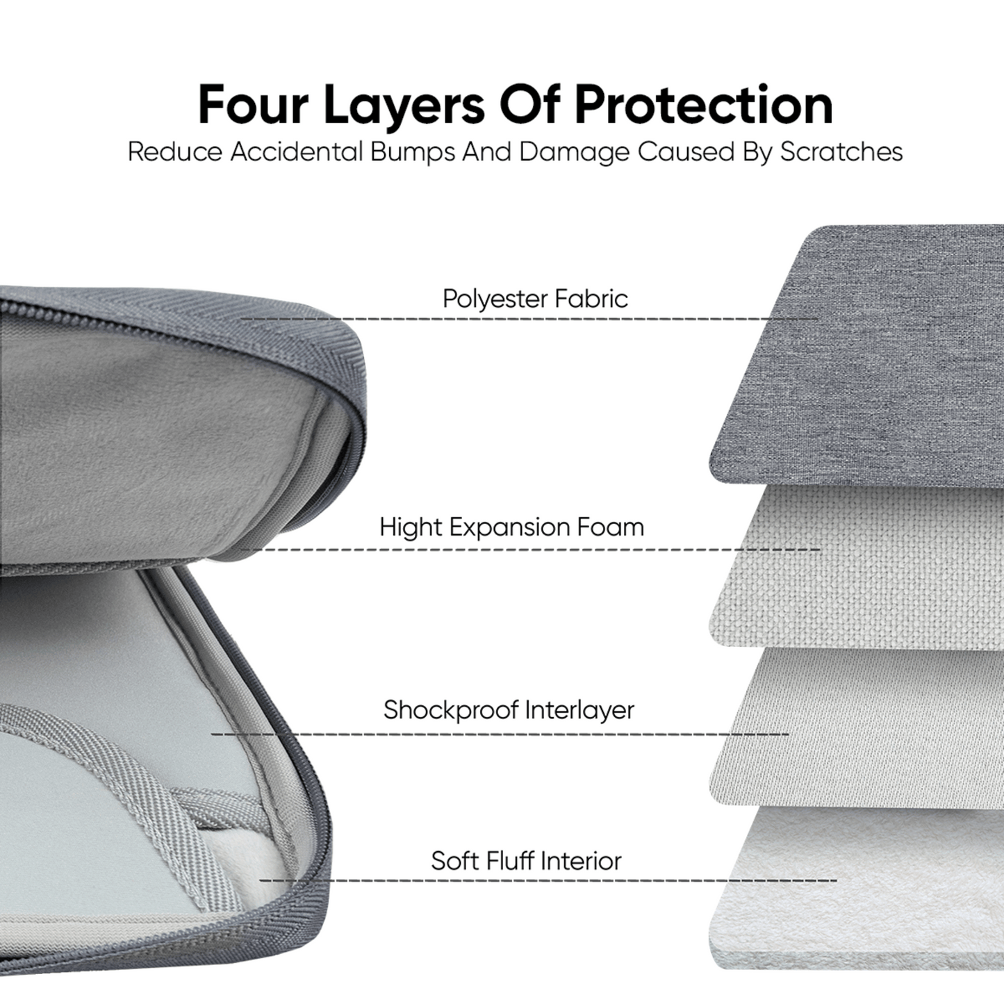 Portable Business Laptop Bag