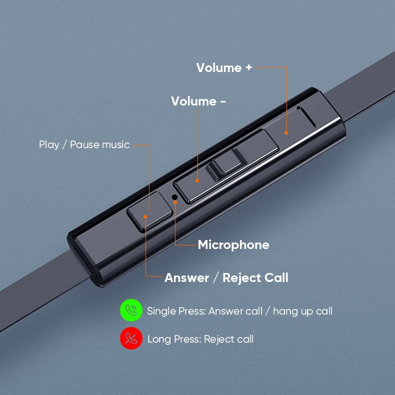 Stereo Channel Heavy Bass Earbuds