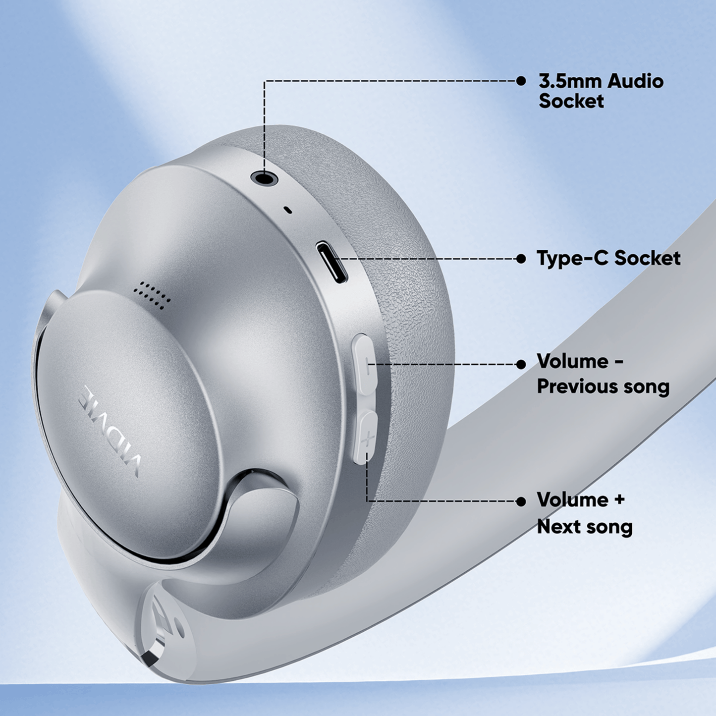 Active Noise Cancellation (ANC) Wireless Headphones