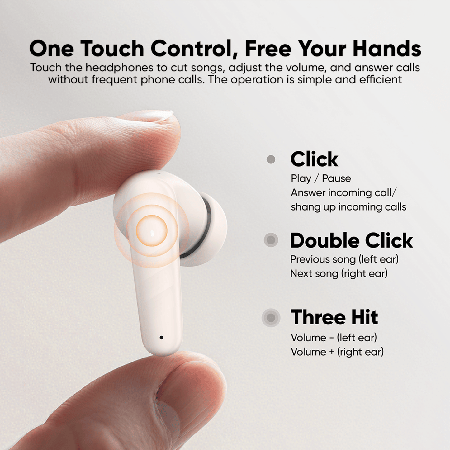 TWS  In-Ear Wireless Earbuds