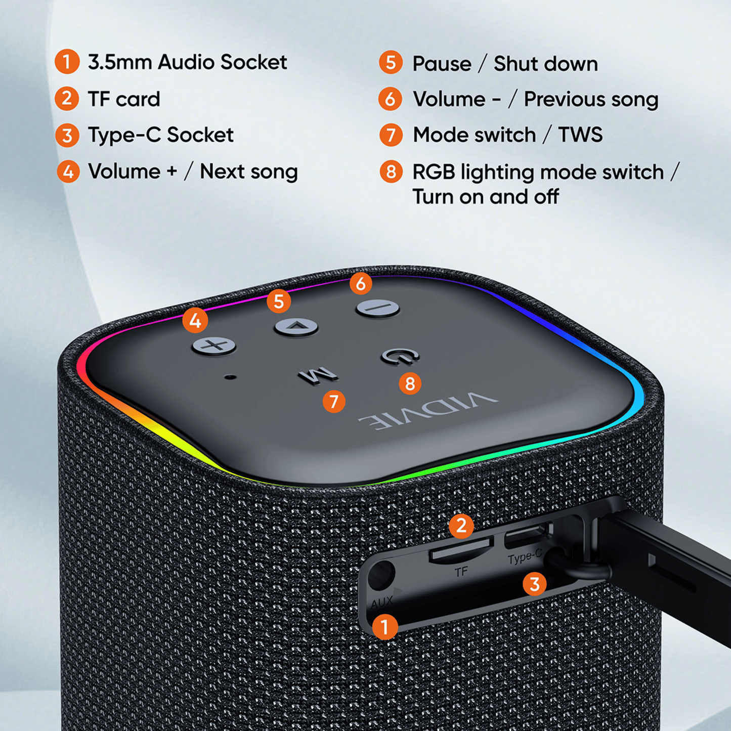 Mini Portable Wireless Speaker