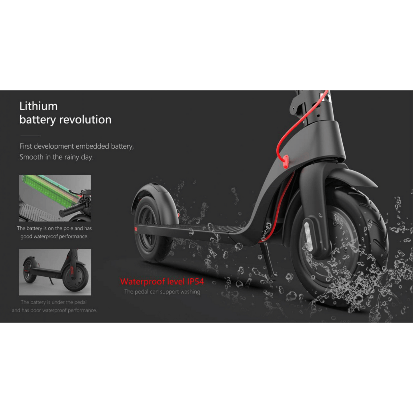 ESC02 Urban 350W Electric Scooter – 32km/h, 45km Range, 10” Tires, Lightweight Design